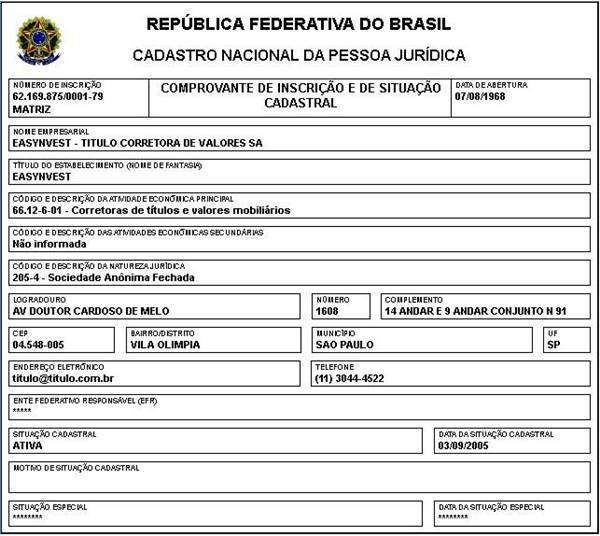 Easynvest é confiável?