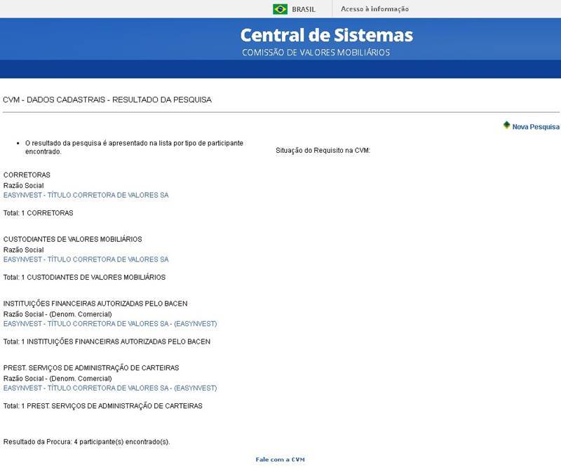 Easynvest é confiável?