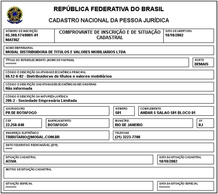 Modalmais é confiável