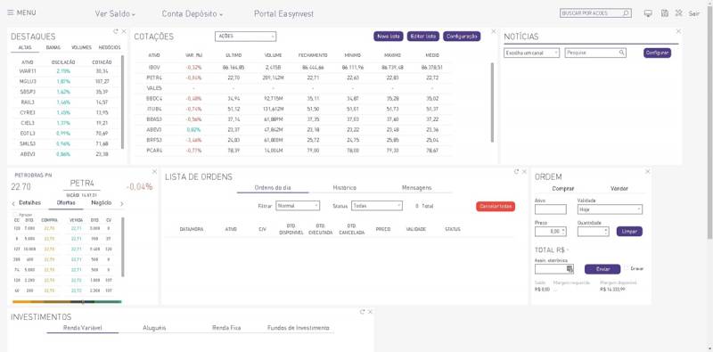 Como comprar ações