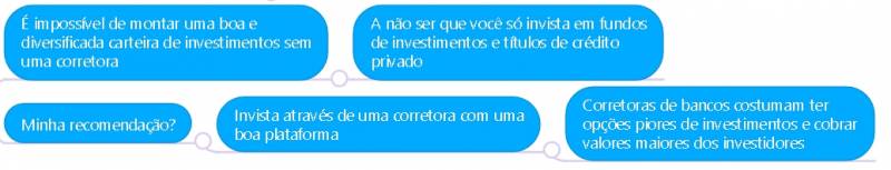 Preciso de uma corretora para investir?