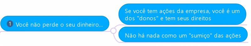 Empresa foi vendida como ficam as acoes - imagem do artigo