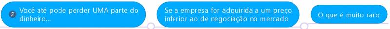 Empresa foi vendida como ficam as acoes - imagem do artigo