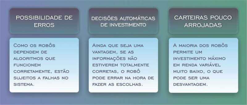 robos-de-investimento