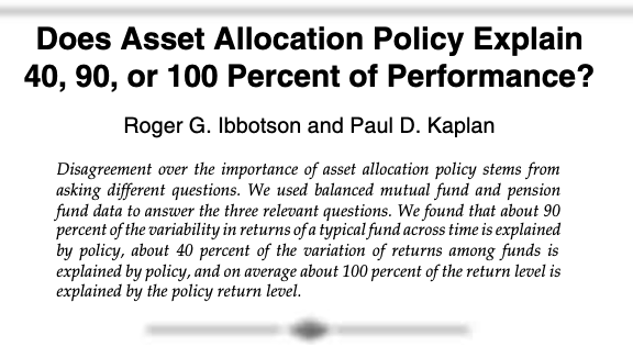 Alocação de asset 