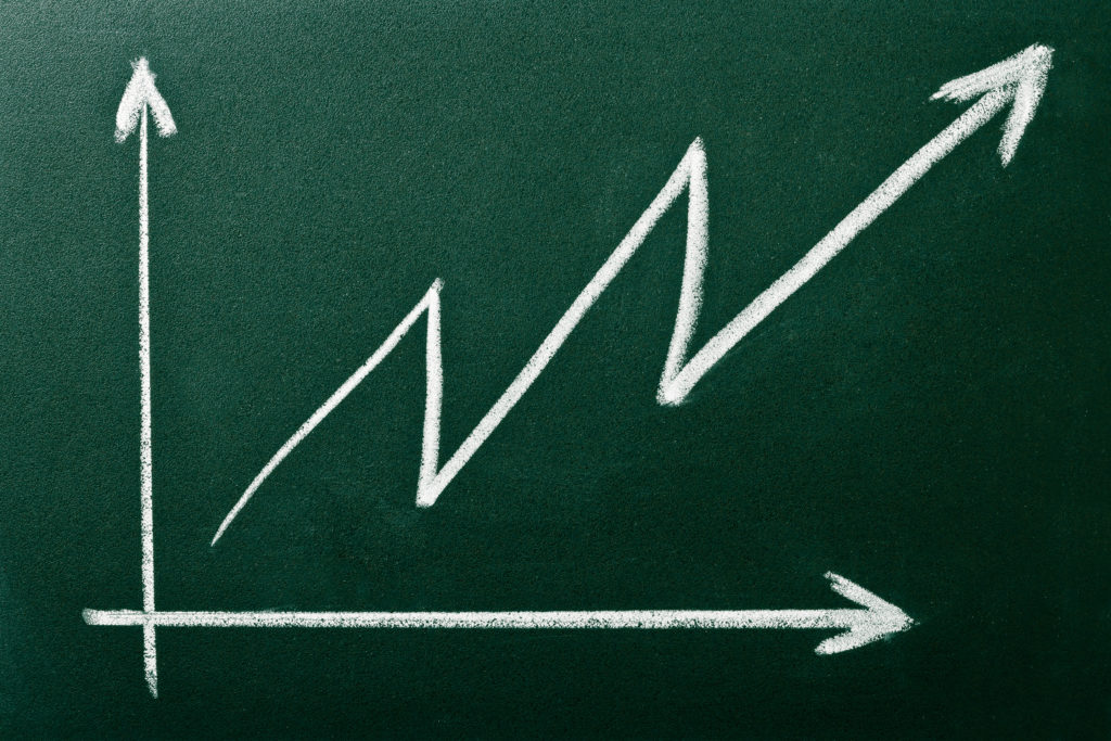 Ações ou Fundos Imobiliários: Qual rende mais?