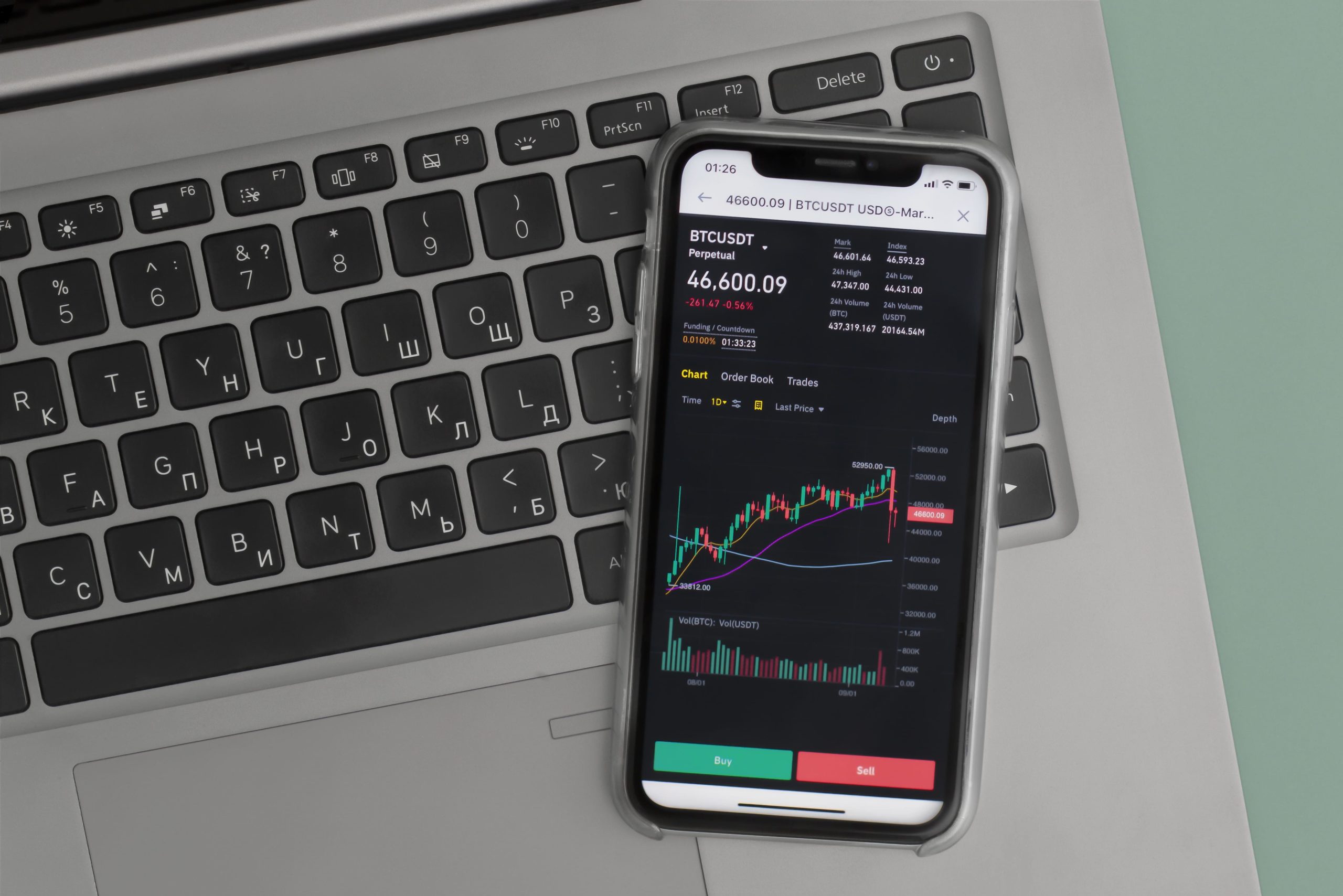 drawdown romad