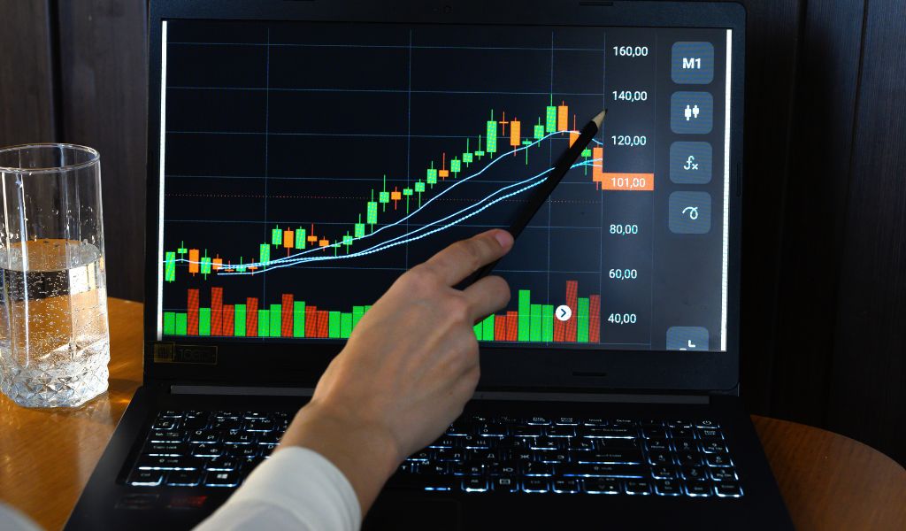 Funcionamento do S&P 500
