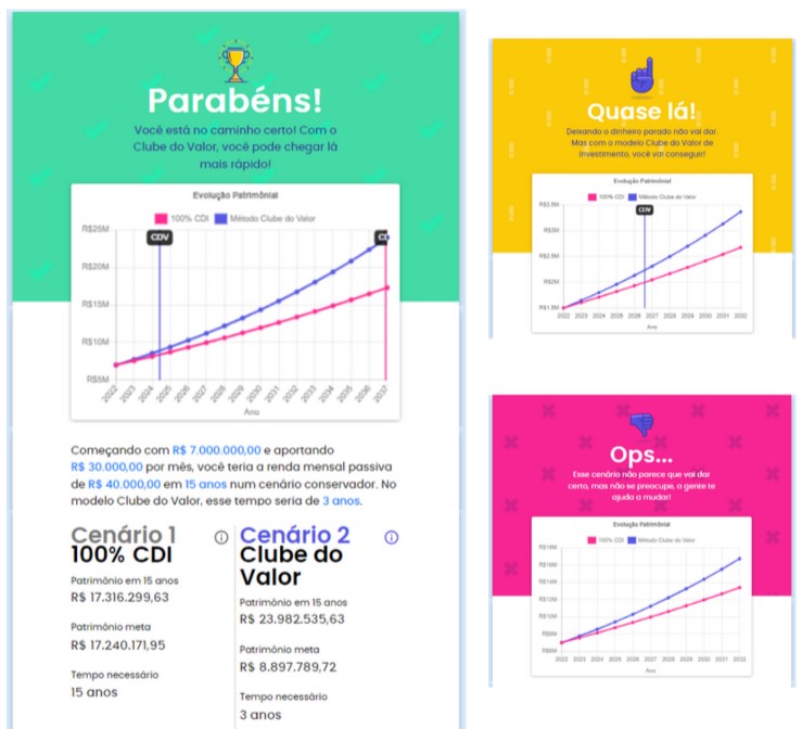 calculadora de independência financeira