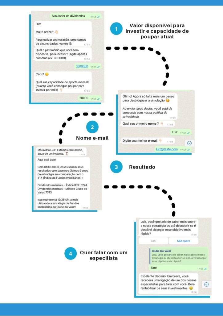 calculadora rendimento em dividendos