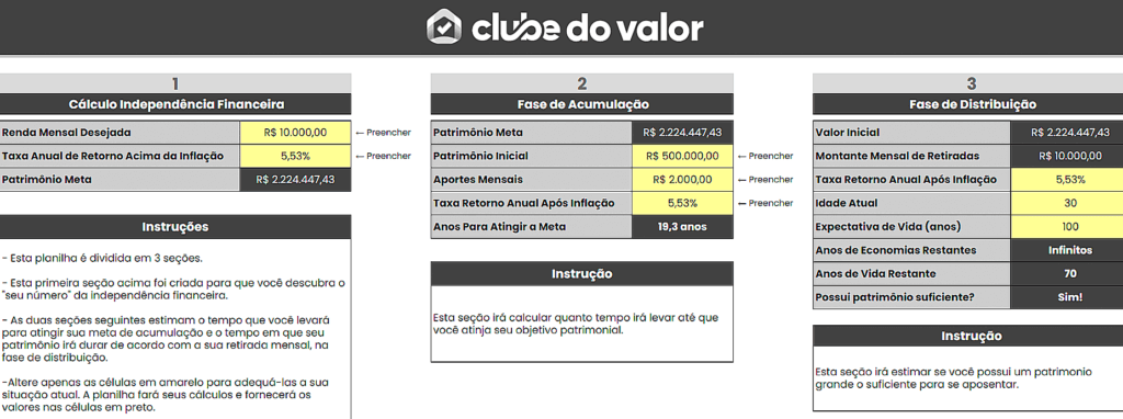planilha de independência financeira