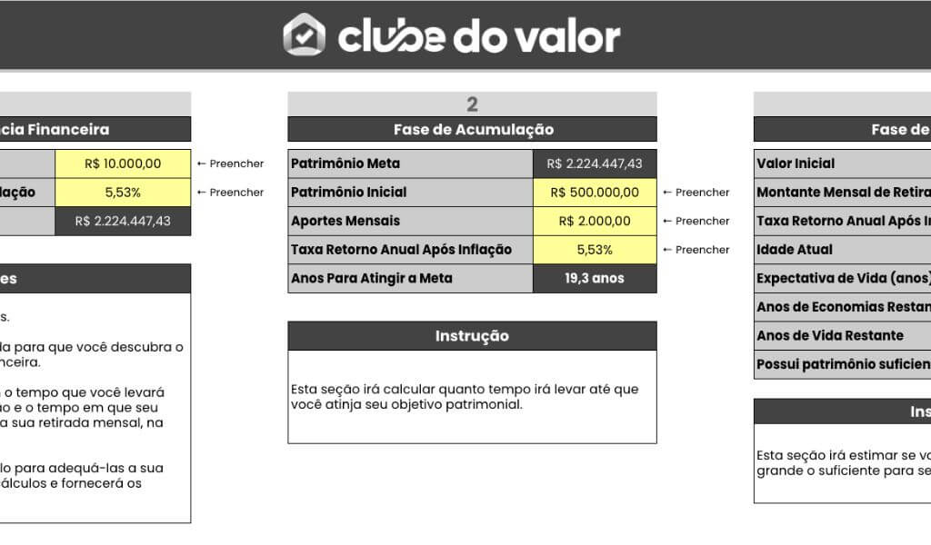 Planilha de independência financeira