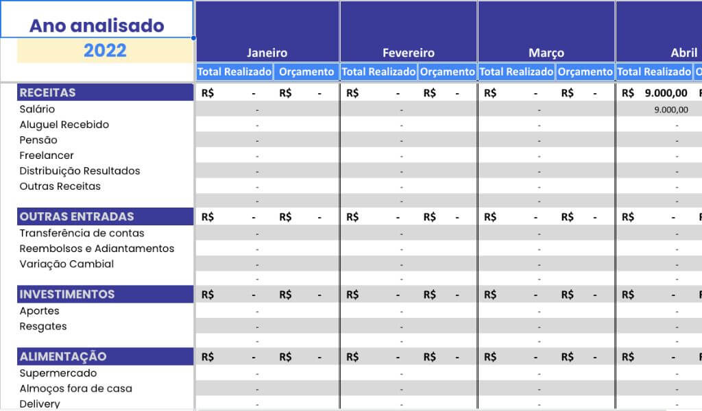 Planilhas de controle de gastos mensais