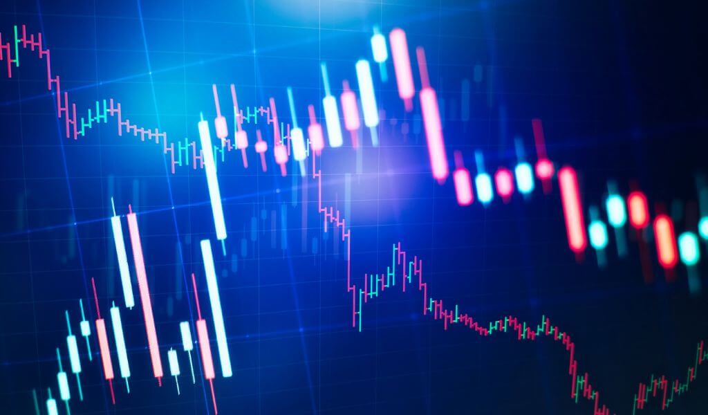 Variações dos Índices MSCI e seus impactos