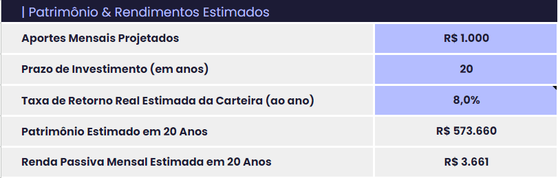 Planilha de dividendos