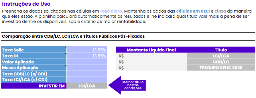 Qual o melhor título de acordo com a planilha de renda fixa