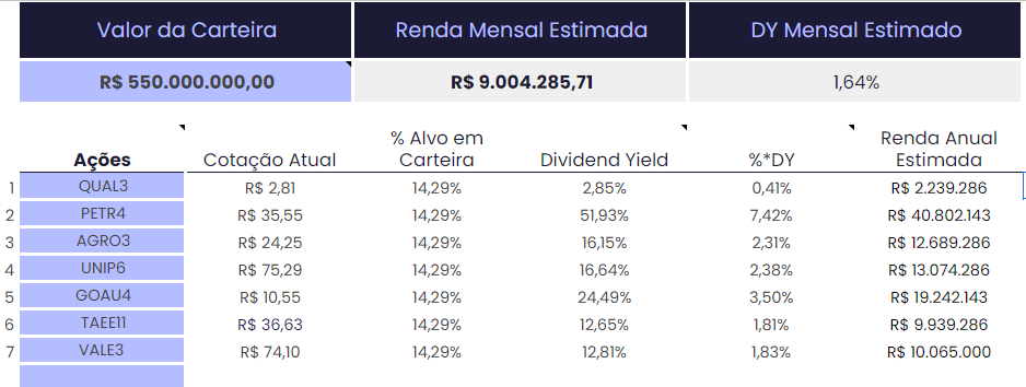 Quando rende o prêmio da Mega da Virada