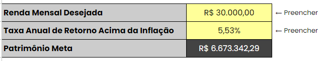 Aportes mensais para renda passiva de R$ 30 mil