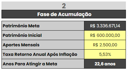 Inflação: o que é e como superá-la