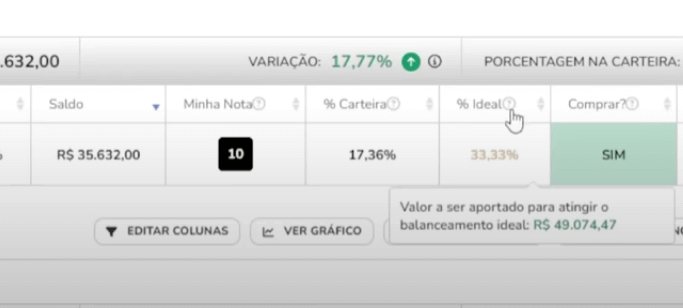 Investidor10 é um bom aplicativo de investimento