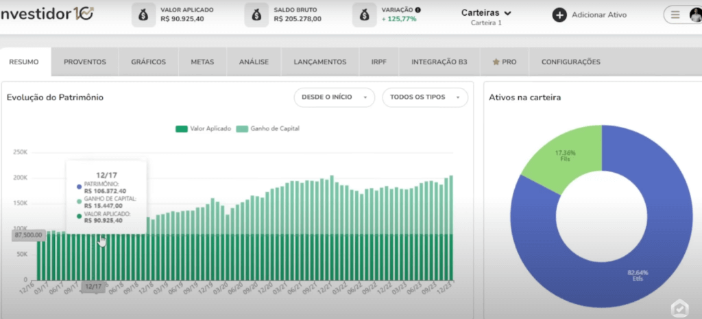 Investidro10 é um bom aplicativo de investimento
