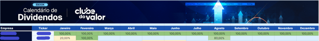 Agenda de Dividendos