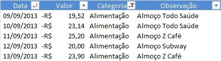 print planilha orçamento